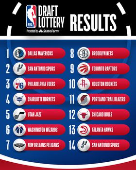 Mavericks vencem lotaria do 'draft' da NBA