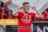 A BOLA em 59 segundos: Benfica a golear e Sporting parte para estágio