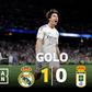 Gonzalo García coloca o Real Madrid em vantagem contra o último
