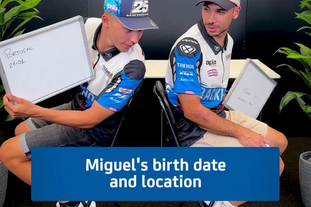 Quem conhece Miguel Oliveira?