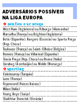 Espanha, Escócia e Turquia na fase final