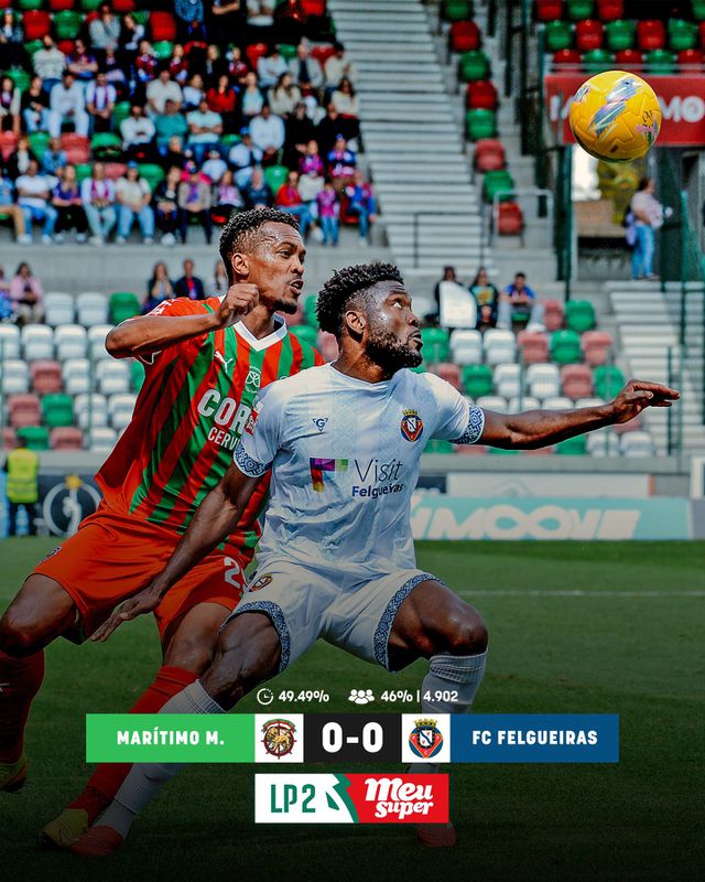 LIGA 2: Maritimo e Felgueiras anulam-se