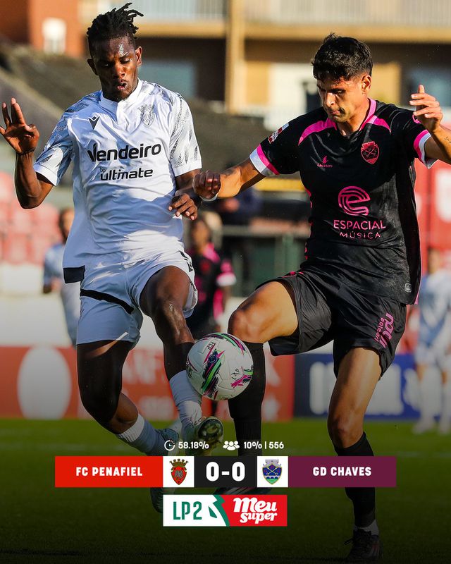 Liga 2: nulo na despedida de Chaves, Penafiel... e Hélder Cristóvão