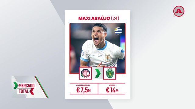 «Sporting vive noutra dimensão financeira»