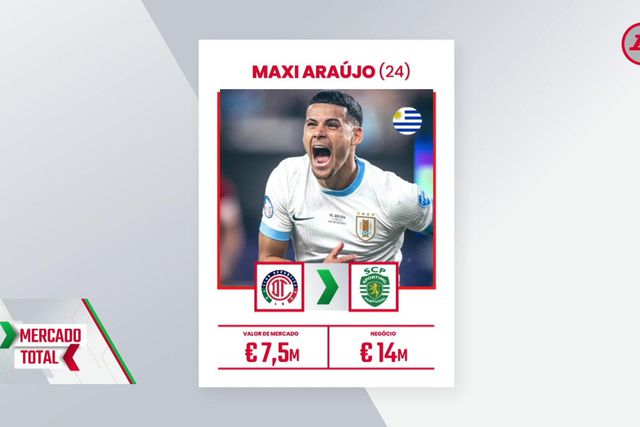 «Sporting vive noutra dimensão financeira»