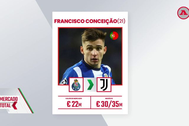 «É fundamental resolver a situação de Conceição para virar a página»