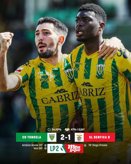 LIGA 2: Tondela bate Benfica B e já olha para a subida