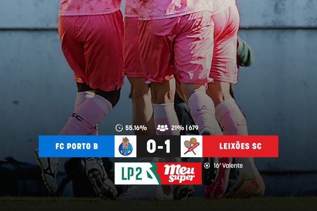 FC Porto B-Leixões: insultos mútuos e a Pinto da Costa valem sanções