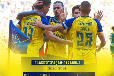 Petro de Luanda lidera Girabola à 18.ª jornada