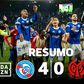 Resumo- Estrasburgo x Mainz