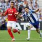 FC Porto-Santa Clara: nulo ao intervalo