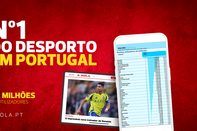 A BOLA é líder digital dos jornais desportivos