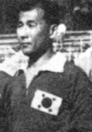 Kyu-Chong Park, Coreia do Sul, lateral-direito, 39 anos, 1 mês e 30 dias. Mundial 1954, Turquia, 7-Coreia do Sul, 0