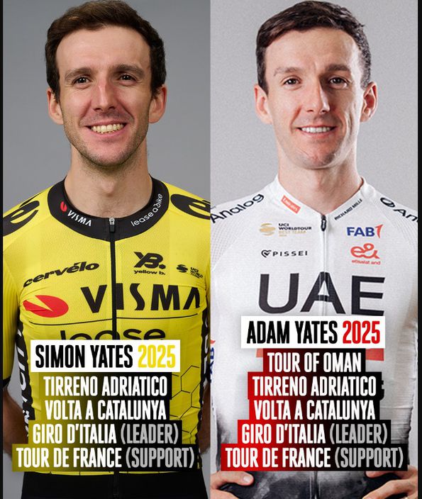 Os ciclistas Simon e Adam Yates