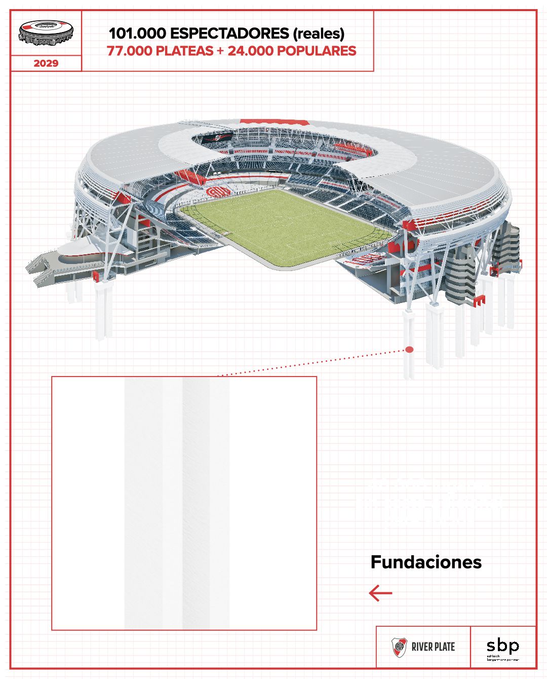 O projeto do novo Estádio Monumental de Buenos Aires (DR)