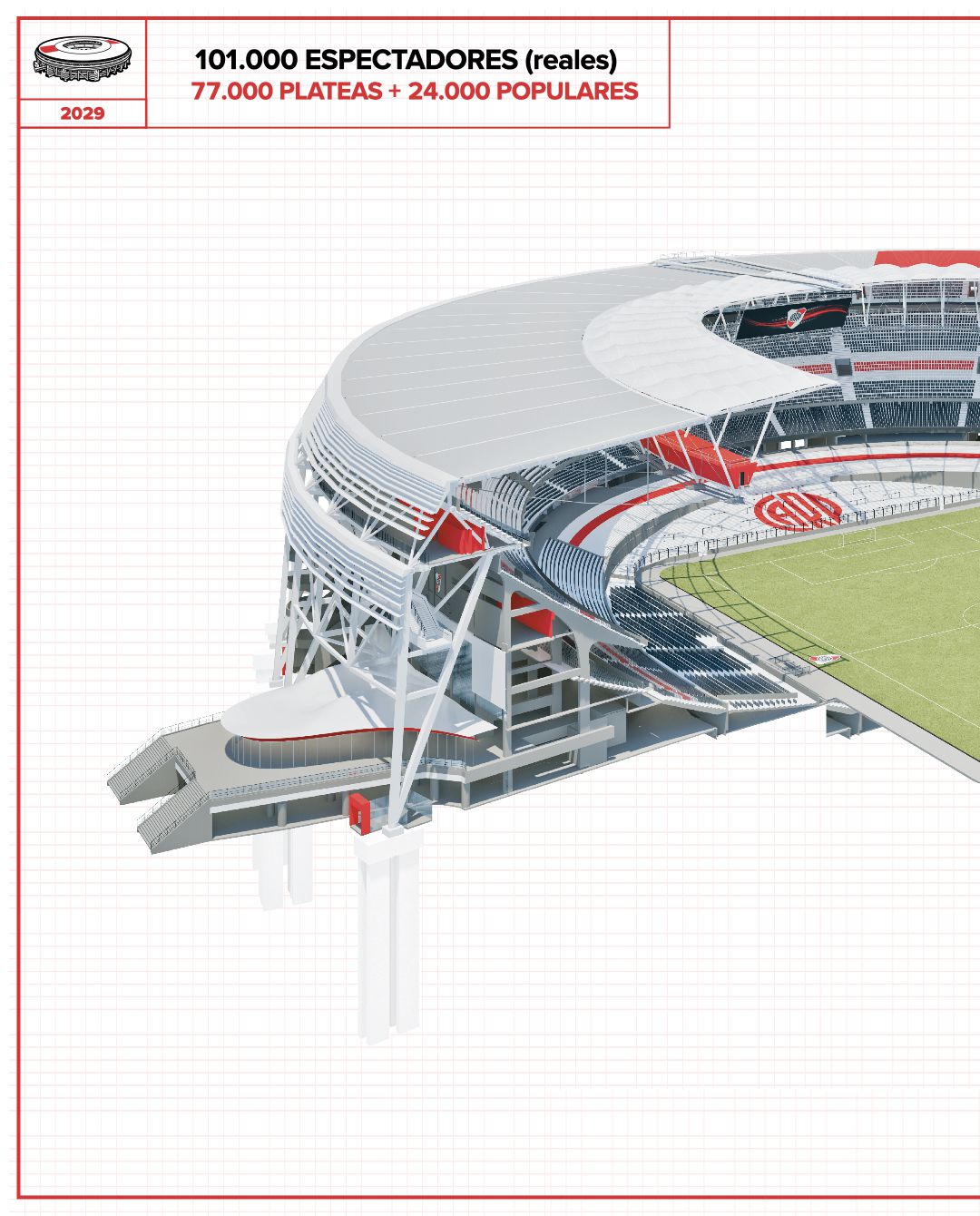 O projeto do novo Estádio Monumental de Buenos Aires (DR)