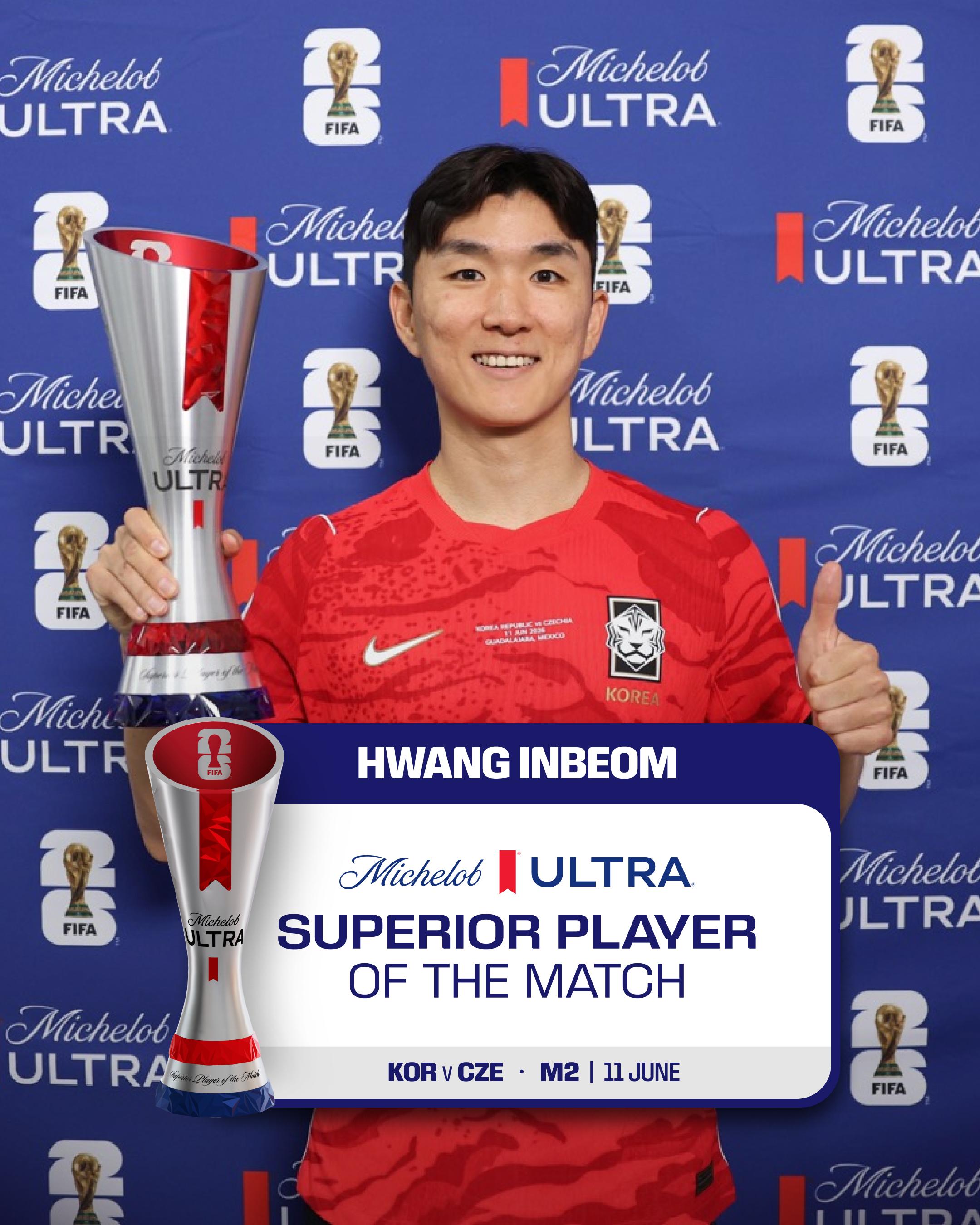 Coreia do Sul-Chéquia: Hwang Inbeom
