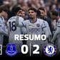 Pedro Neto, Pedro Neto: português foi o herói do Chelsea (resumo)