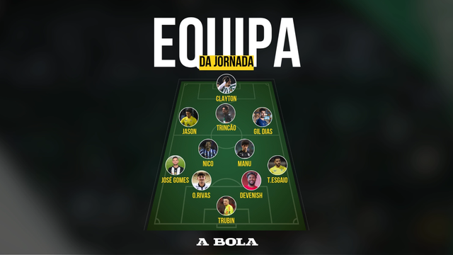 A equipa da 14.ª jornada da Liga