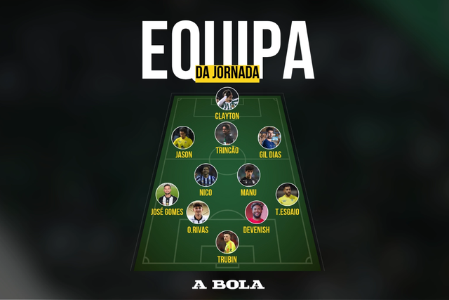 A equipa da 14.ª jornada da Liga