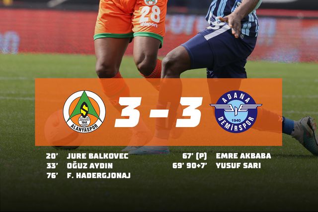 Liga Turca: Nani e Novais empatam, Ivo Vieira e Sequeira derrotados