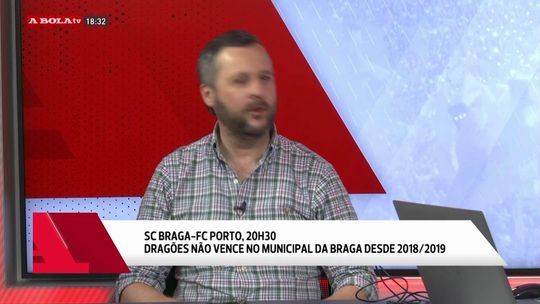«Sérgio Conceição não quer ser o único técnico da era Pinto da Costa a ficar em 4.º»
