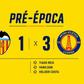 Petro surpreende e derrota Valência no primeiro jogo da pré-época dos tricolores