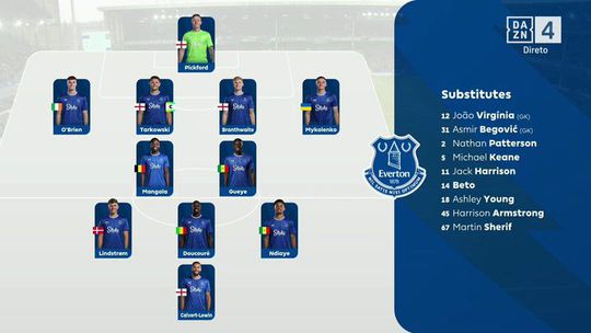 Vídeo: Everton não evita susto, mas acaba mesmo por vencer o Tottenham (resumo)