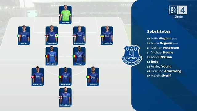 Vídeo: Everton não evita susto, mas acaba mesmo por vencer o Tottenham (resumo)