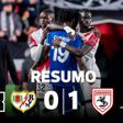 Rayo Vallecano-Samsunspor-Resumo