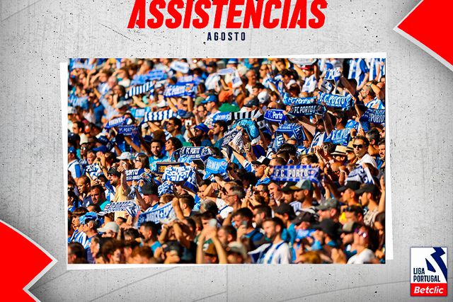 FC Porto vence Prémio Assistências da Liga: Dragão com maior taxa de ocupação média do que o Benfica