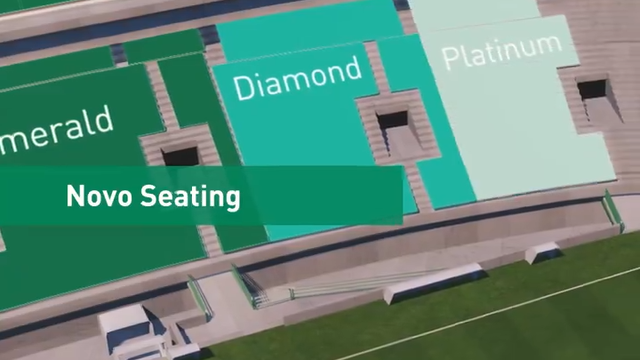 O projeto a 10 anos para o novo Alvalade