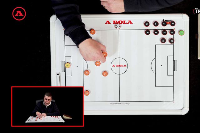 E O TREINADOR SOU EU? Análise ao V. Guimarães