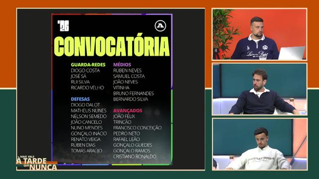 Mais Vale à Tarde Que Nunca, com Luís Figueiredo - 19/05/2026