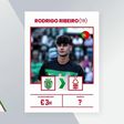 «Rodrigo Ribeiro? No Sporting não terá condições para jogar»
