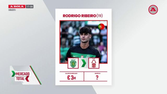 «Rodrigo Ribeiro? No Sporting não terá condições para jogar»
