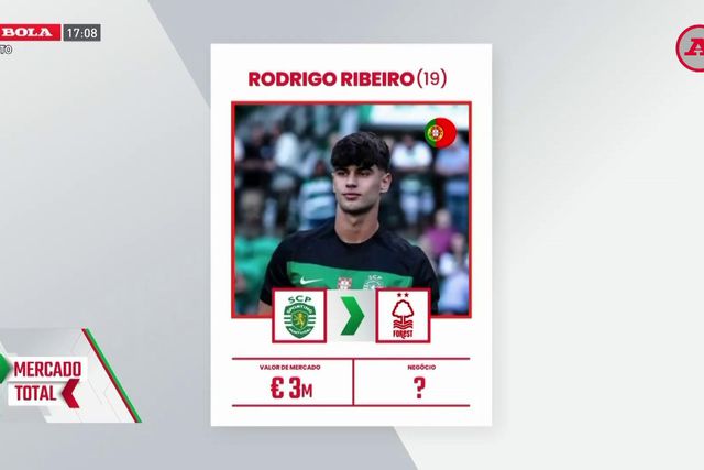 «Rodrigo Ribeiro? No Sporting não terá condições para jogar»