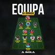 A equipa da 18.ª jornada da Liga