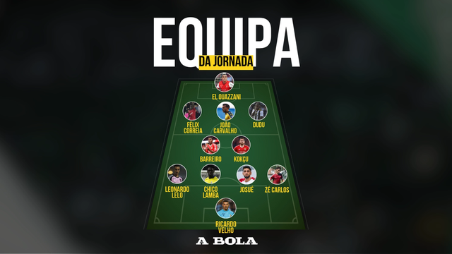 A equipa da 18.ª jornada da Liga
