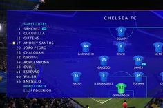 Golo não Caicedo, mas dá para o Chelsea bater o Pafos (resumo)