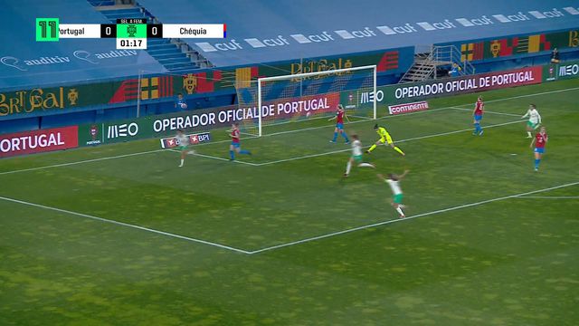Os golos da vitória histórica de Portugal sobre a Rep. Checa
