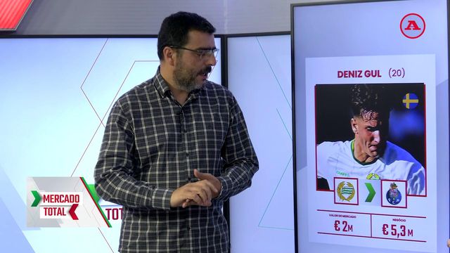 «Será muito difícil que Deniz Gul seja o substituto imediato de Evanilson»