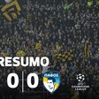 O resumo do empate entre Kairat e Pafos