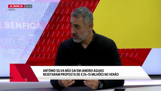 «Não faz sentido negociar António Silva em janeiro»