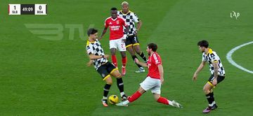 Benfica: entrada arrepiante sobre Kokçu valeu vermelho ao Boavista
