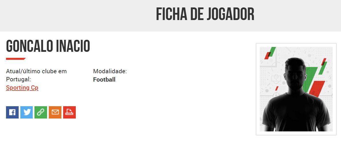 Gonçalo Inácio (Sporting)