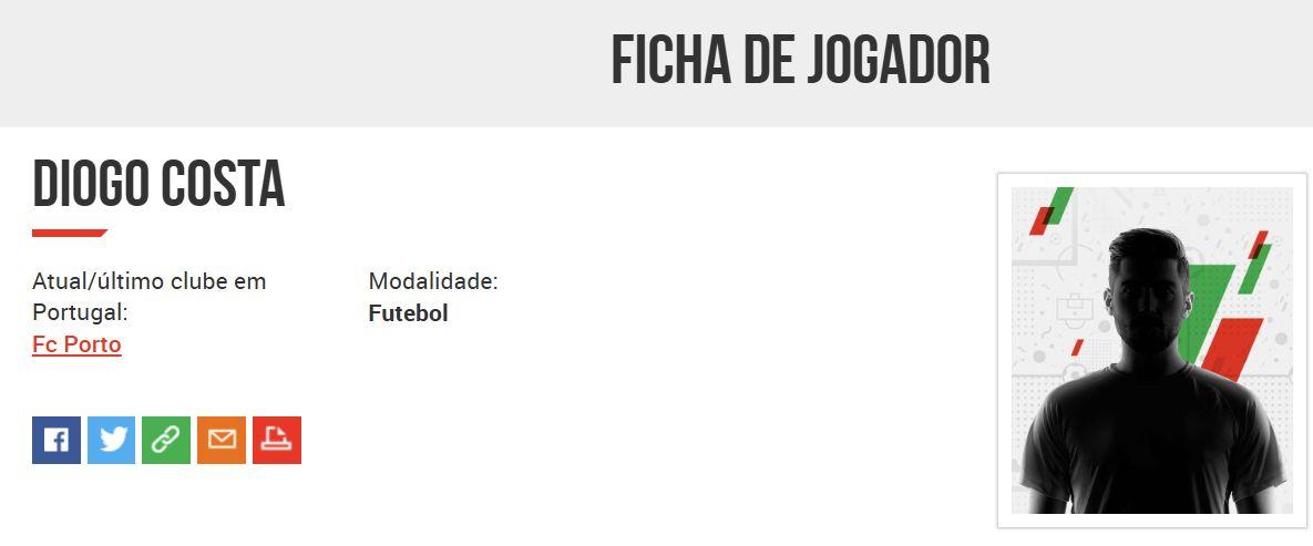 Diogo Costa (FC Porto)