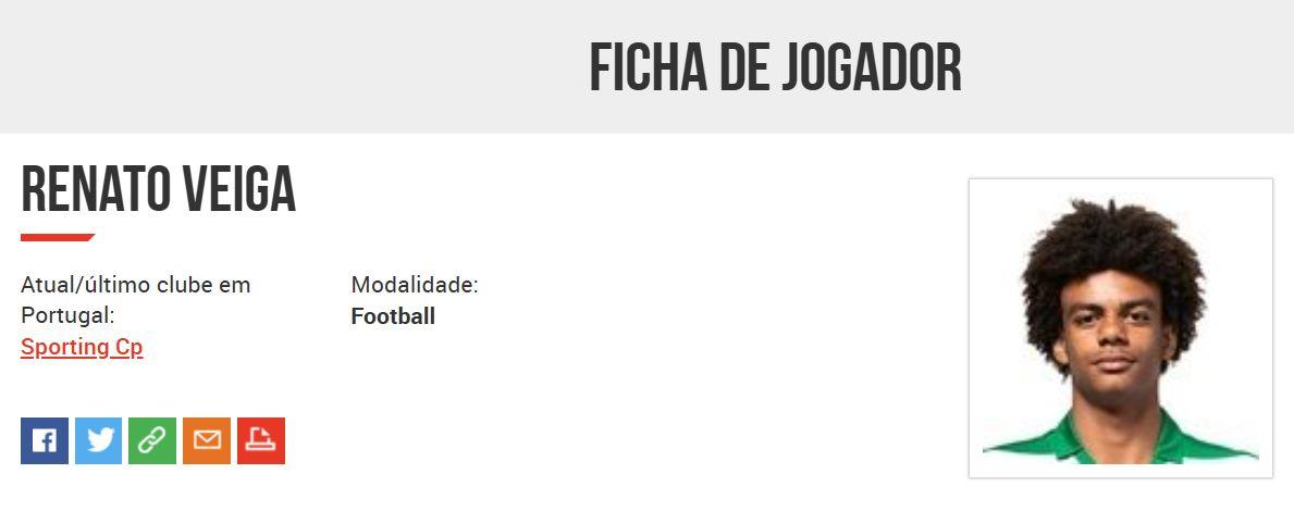 Renato Veiga (Villarreal)