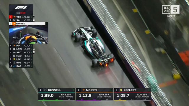 Lando Norris derrapou... e ainda conseguiu a 'pole position'