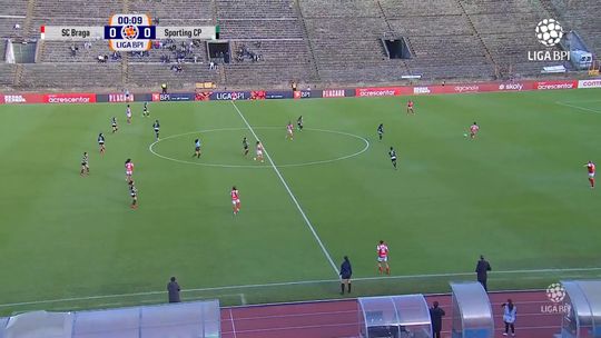 Liga BPI: o resumo do SC Braga-Sporting